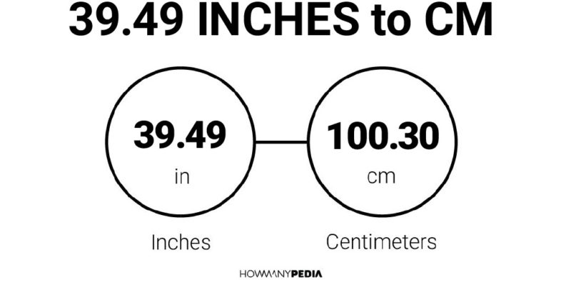 39.49 Inches to CM