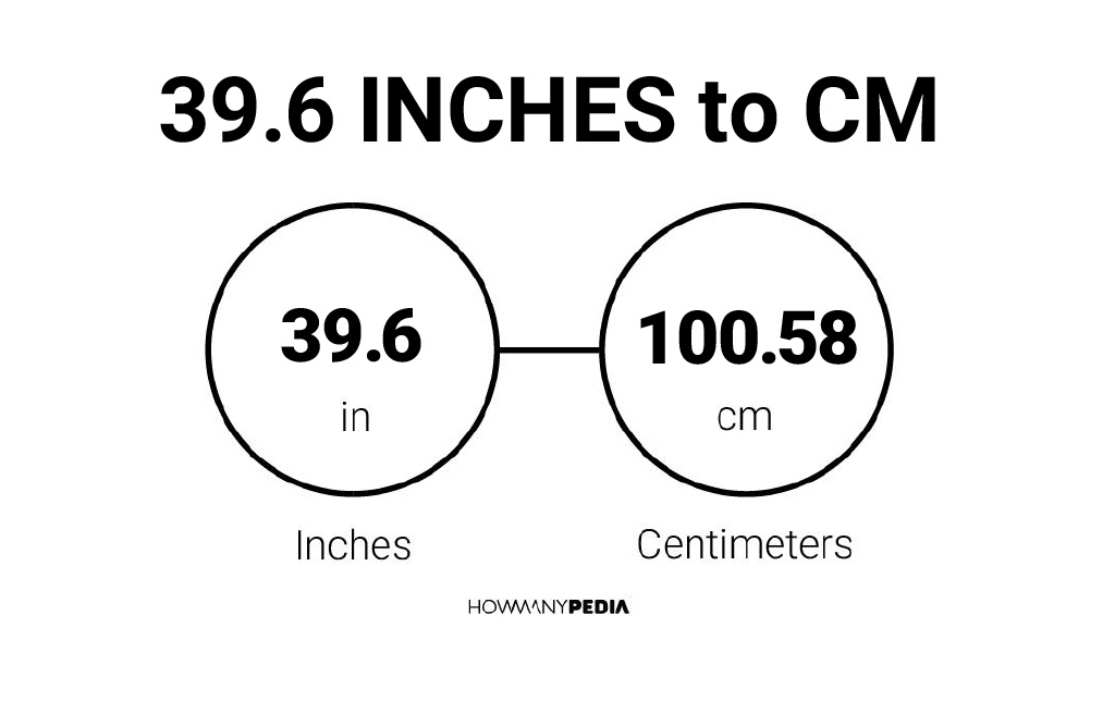 39-6-inches-to-cm-howmanypedia