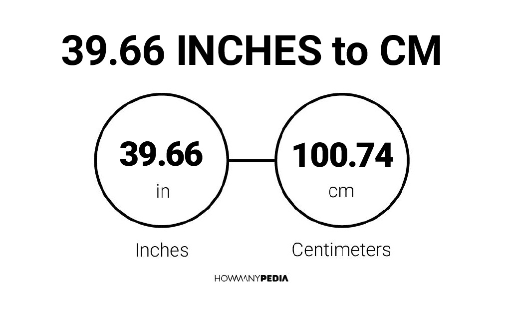 39-66-inches-to-cm-howmanypedia