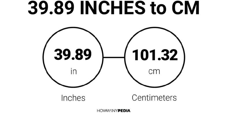 39.89 Inches to CM