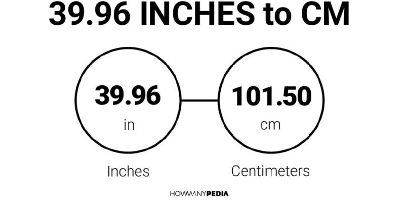 39.96 Inches to CM