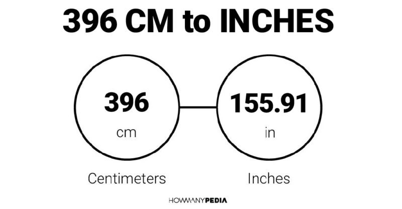 396 CM to Inches