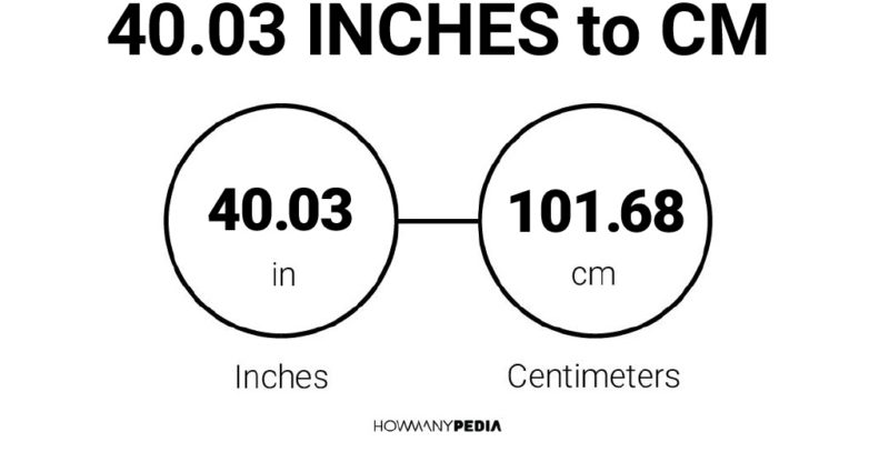 40.03 Inches to CM