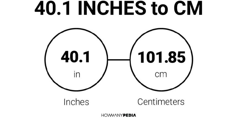 40.1 Inches to CM