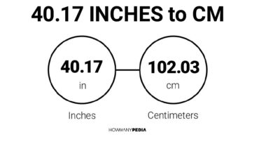 40.17 Inches to CM