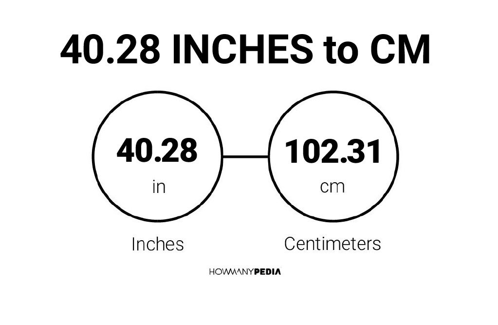 40-28-inches-to-cm-howmanypedia