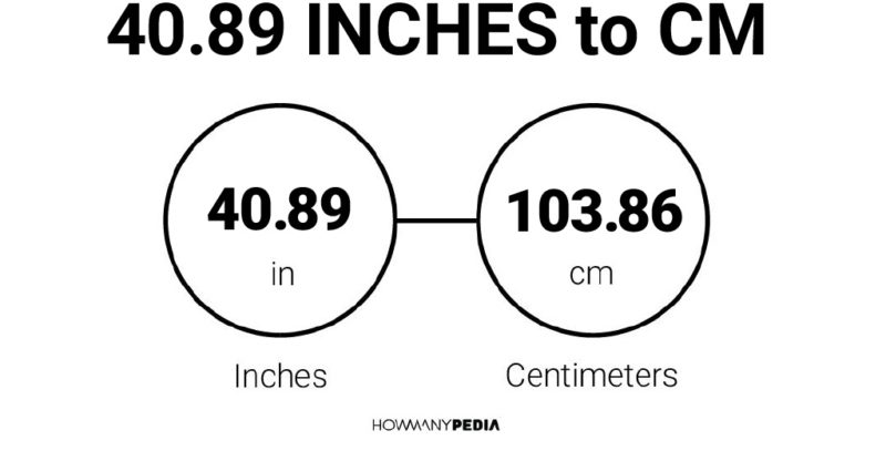 40.89 Inches to CM