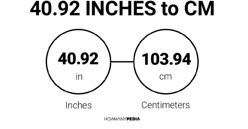 40.92 Inches to CM