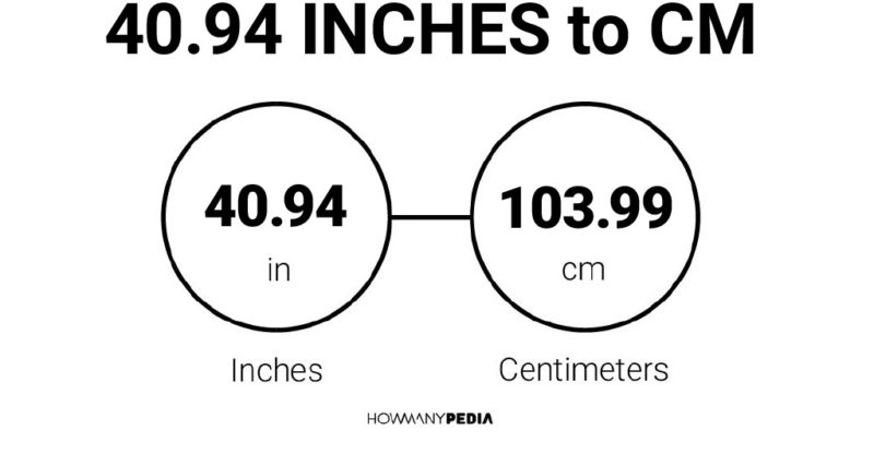 40.94 Inches to CM