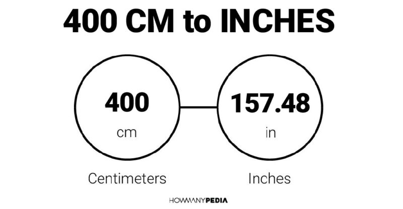 400 CM to Inches