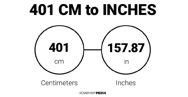 401 CM to Inches