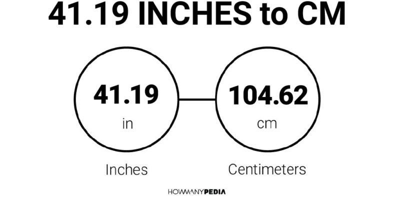 41.19 Inches to CM