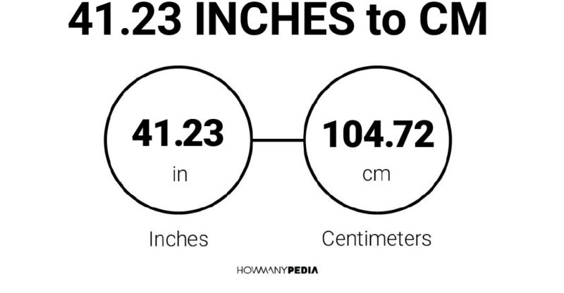 41.23 Inches to CM