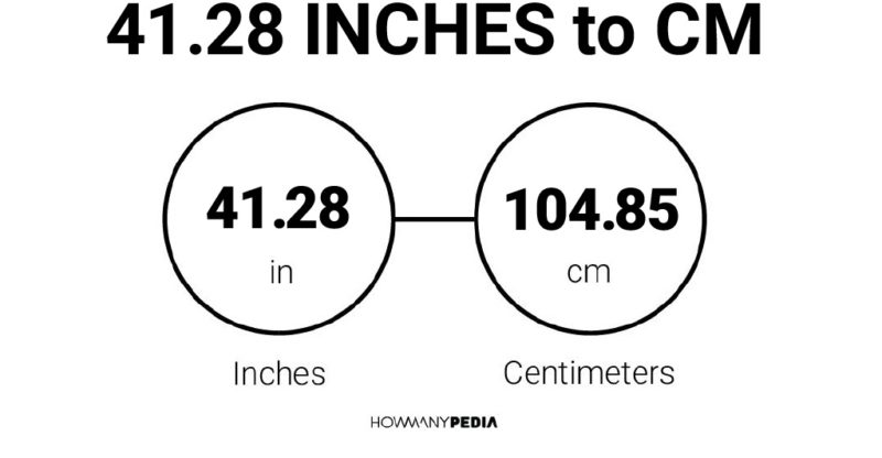 41.28 Inches to CM