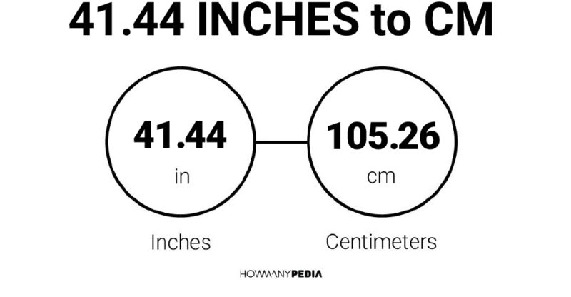 41.44 Inches to CM