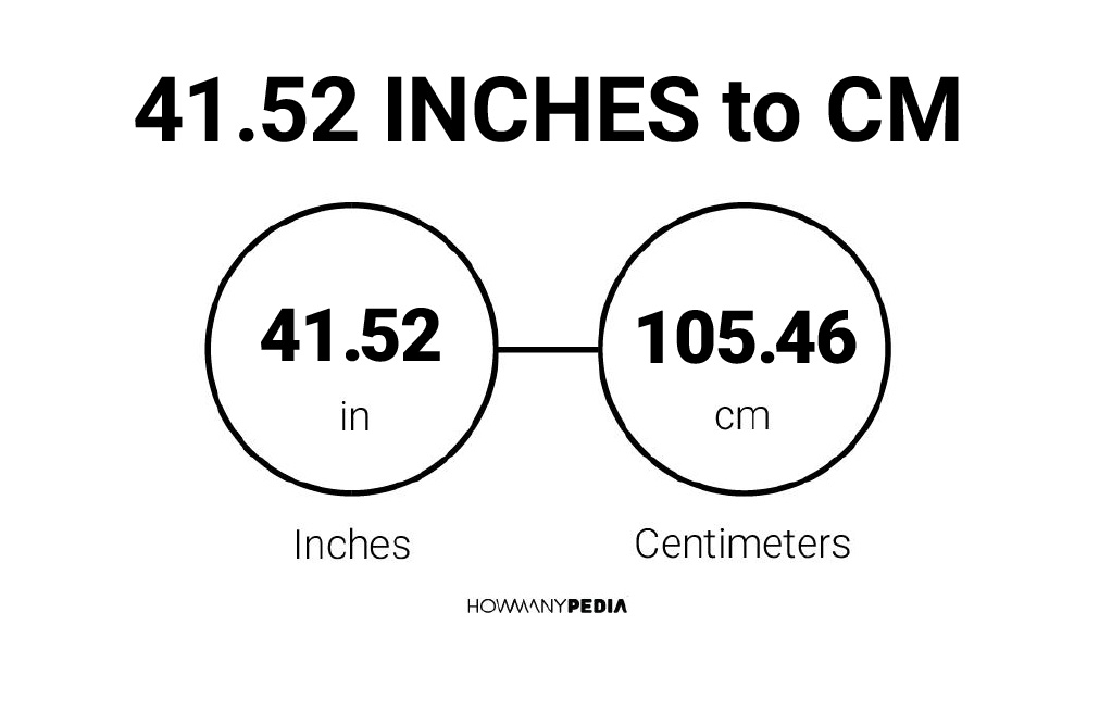 41-52-inches-to-cm-howmanypedia