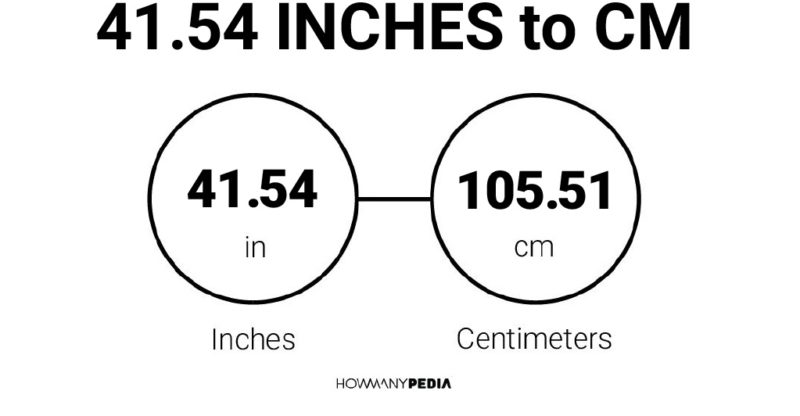 41.54 Inches to CM