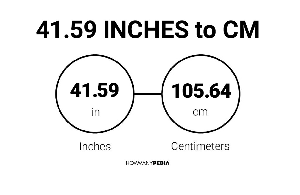 41-59-inches-to-cm-howmanypedia