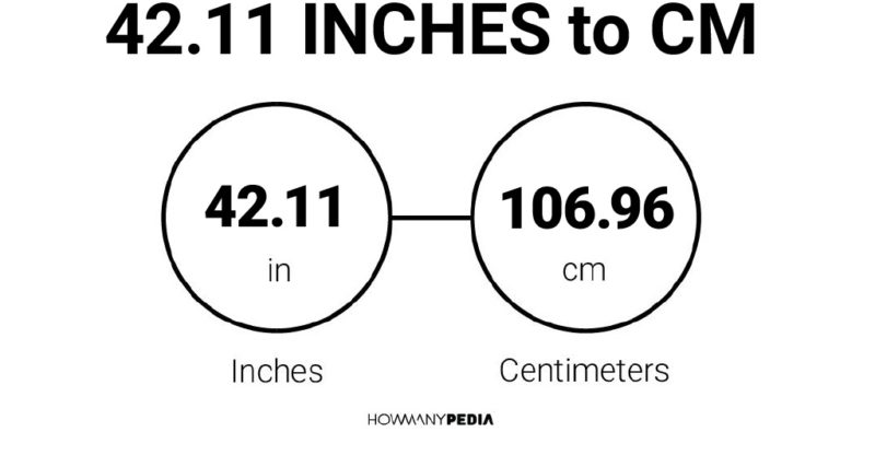 42.11 Inches to CM