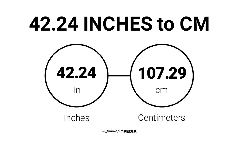 42-24-inches-to-cm-howmanypedia