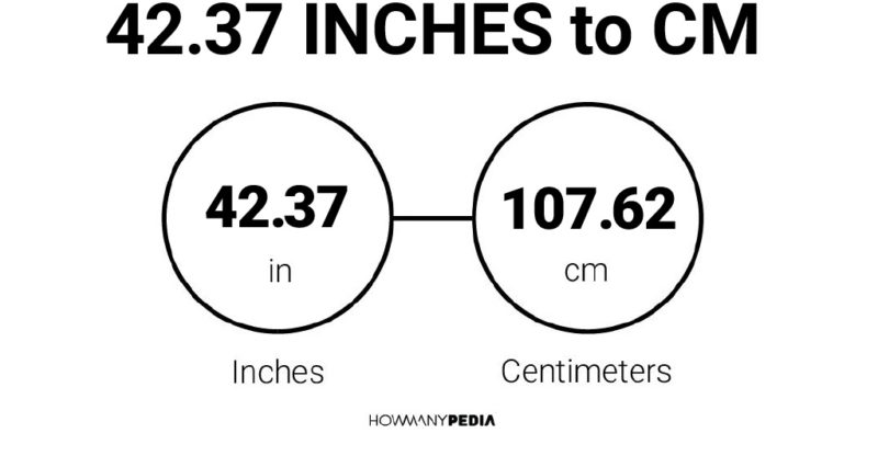 42.37 Inches to CM