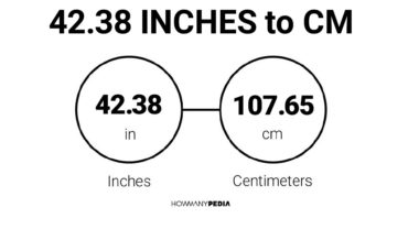 42.38 Inches to CM