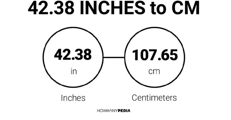 42.38 Inches to CM