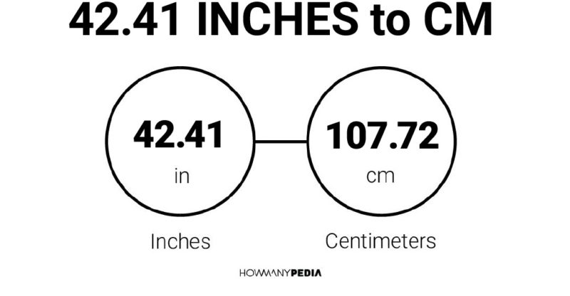 42.41 Inches to CM