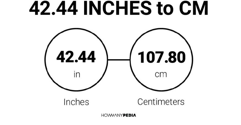 42.44 Inches to CM