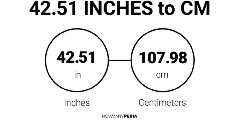 42.51 Inches to CM