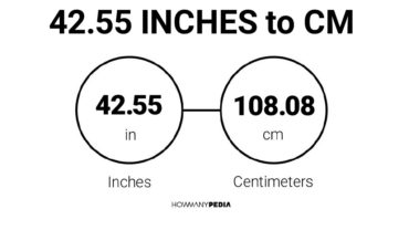 42.55 Inches to CM