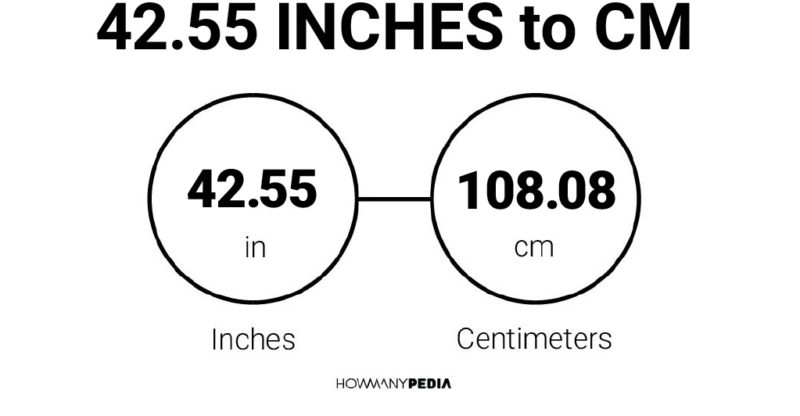 42.55 Inches to CM