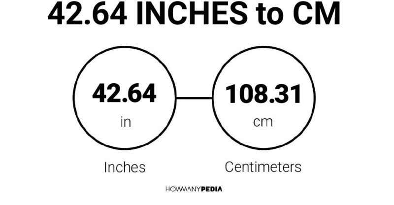 42-64-inches-to-cm-howmanypedia