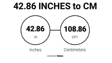 42.86 Inches to CM