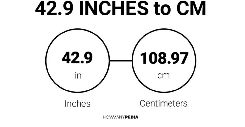 42.9 Inches to CM