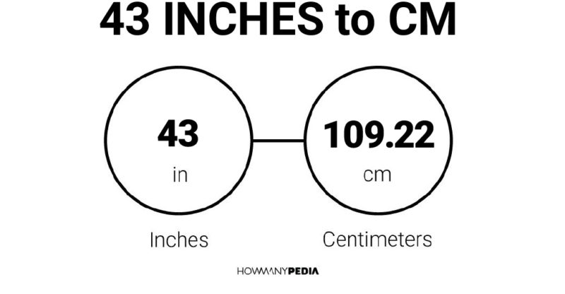 43 Inches to - Howmanypedia.com