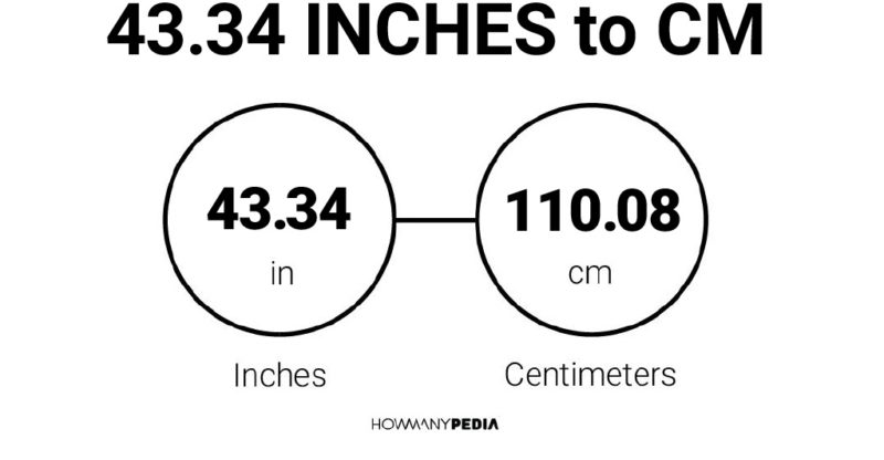 43.34 Inches to CM