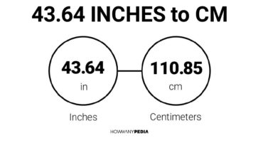 43.64 Inches to CM