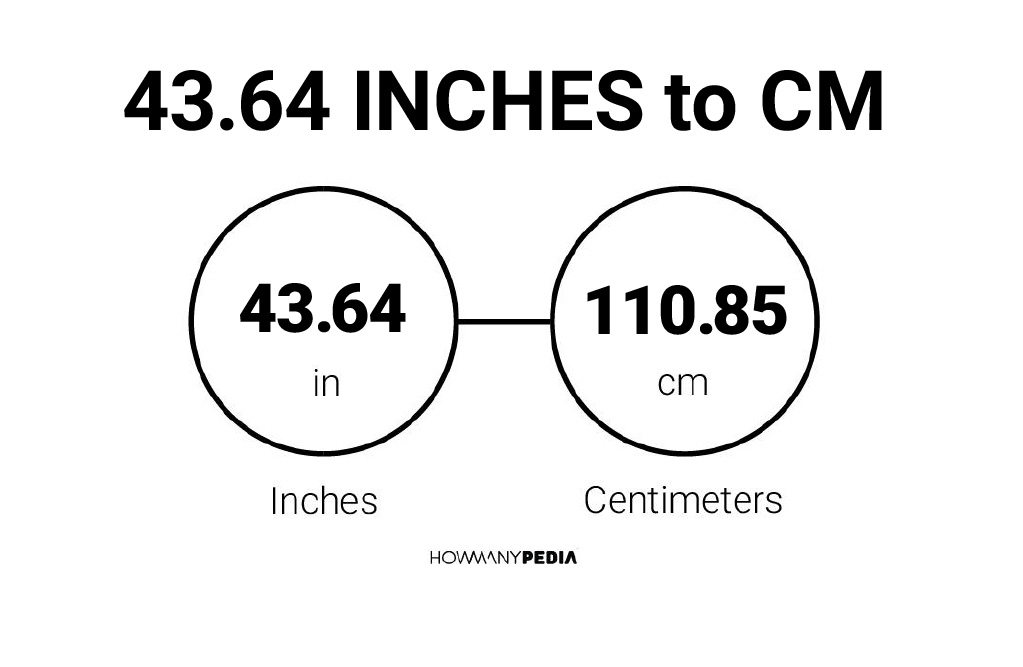 43-64-inches-to-cm-howmanypedia