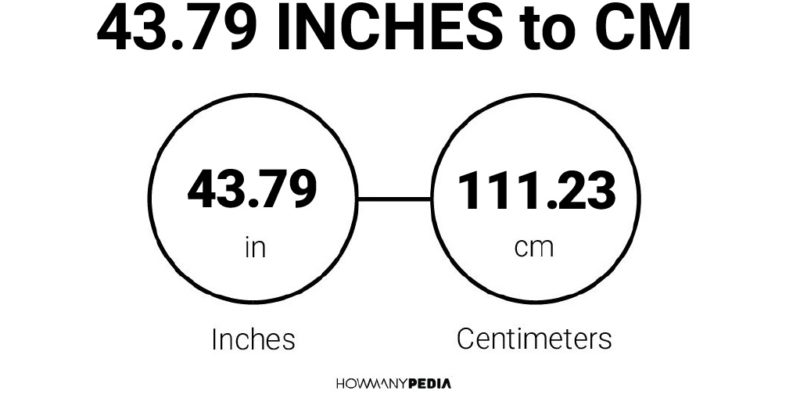 43.79 Inches to CM