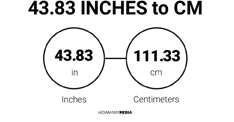 43.83 Inches to CM