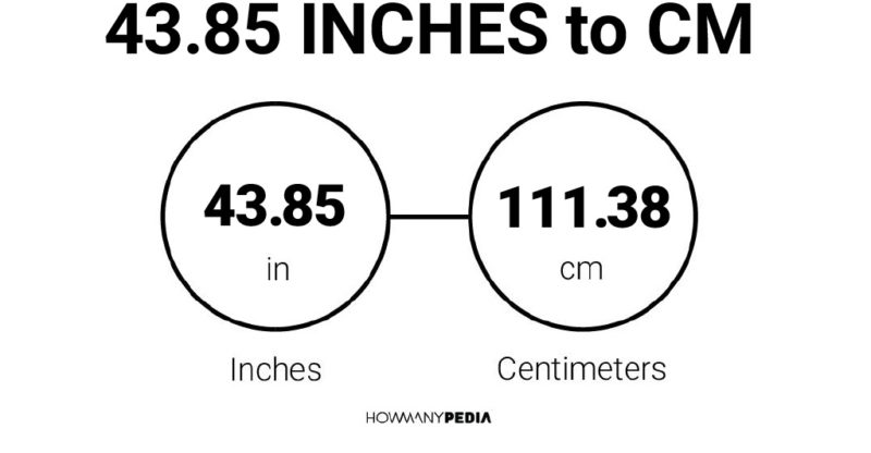 43.85 Inches to CM