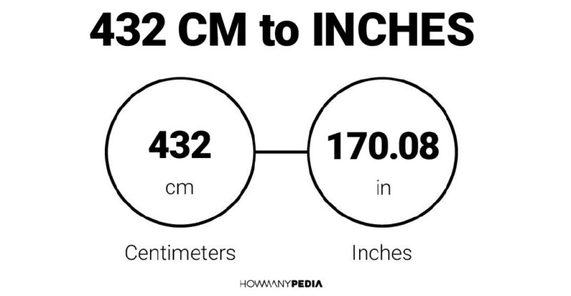 432 CM to Inches