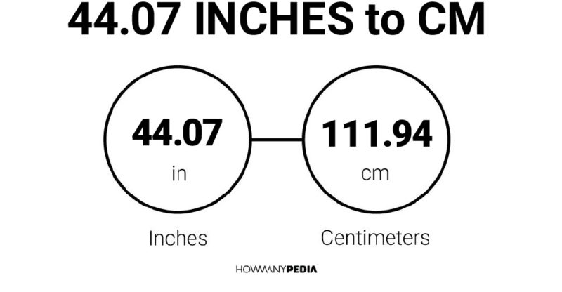 44.07 Inches to CM