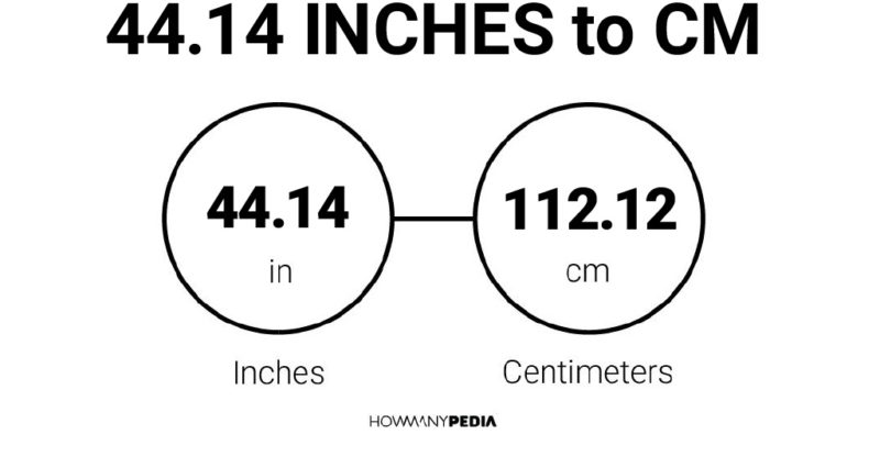 44.14 Inches to CM