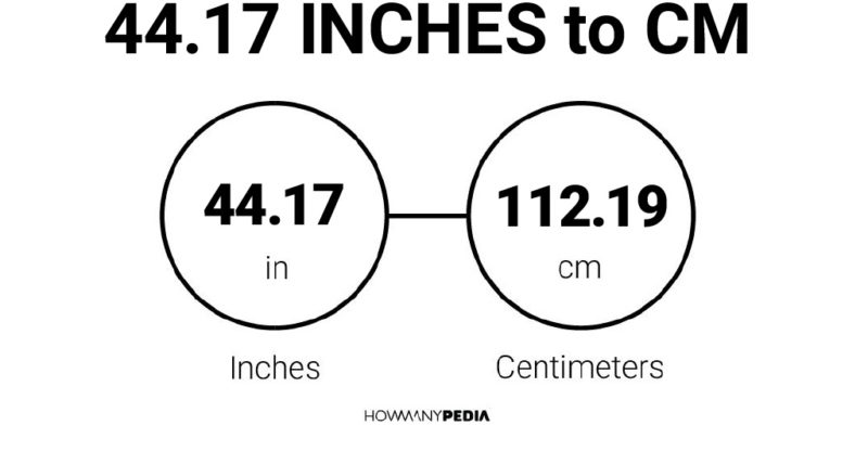 44.17 Inches to CM