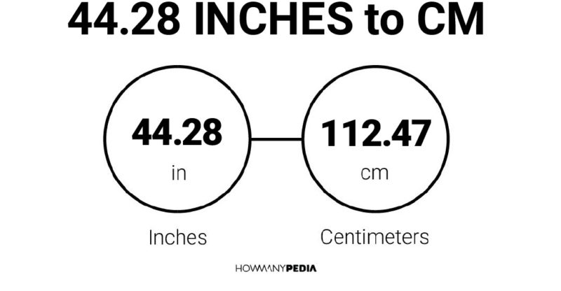 44.28 Inches to CM