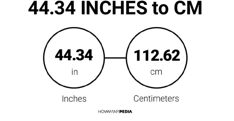 44.34 Inches to CM