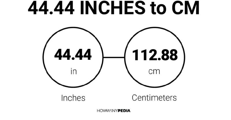 44.44 Inches to CM