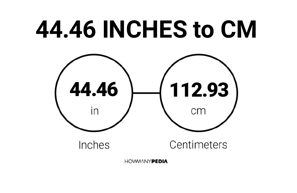 44-46-inches-to-cm-howmanypedia